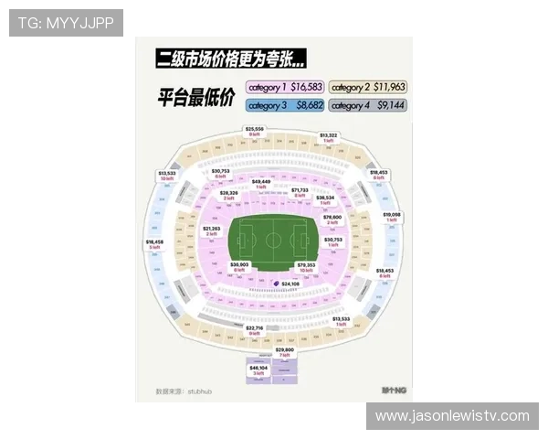 2026年世界杯门票购买政策变化及最新规定解读确保球迷了解所有购票相关信息 2026年世界杯门票购买政策变化及最新规定解读确保球迷了解所有购票相关信息